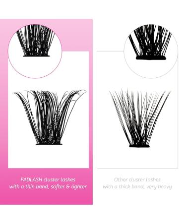 Fadlash 60D Cluster Eyelash Extensions - 200pcs DIY 0.07 D Curl Single Eyelashes 12-18mm for Home Use - Buy Online on GoSupps.com