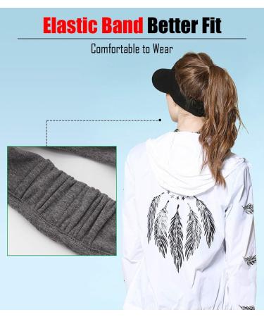 Buy Gisdanchz Sport Visor Cap - Elastic Band for Golf Tennis Running & Hiking - Dark Grey (55-59) | International Shipping Available - Buy Online on GoSupps.com