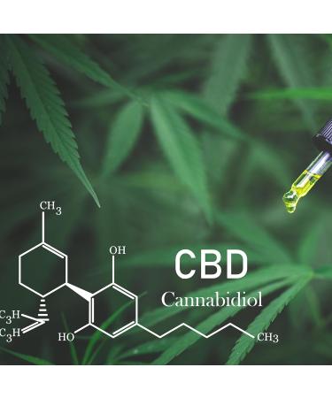  MAN42 PROFESSIONAL HAIR BEARD Man 42 Eye Contour Gel with Cannabis Extracts Retinol and Lactic Acid 30 ml - Buy Online on GoSupps.com