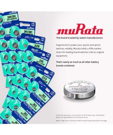 Murata 392/384 SR41 Silver Oxide Watch Batteries - 20 Pack | 1.55V Button Cell for International Shipping - Buy Online on GoSupps.com