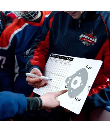 Eersida Baseball Coaches Clipboard & 24 Pack Softball Lineup Cards Dry Erase Coach Board Referee Marker Boards Cards for Gift - Buy Online on GoSupps.com