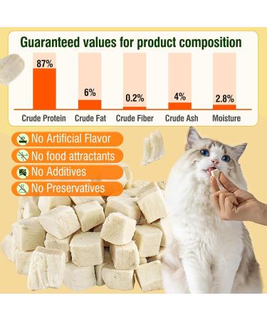 Freeze-Dried Chicken Cat Treats Chicken Cube Snacks for Pets Single Ingredient Chicken Dog Treat Bite-Sized Pieces - Buy Online on GoSupps.com