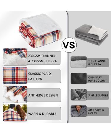 Brown Plaid Sherpa Throw Blanket | Warm Cozy Soft Blanket for Couch, Bed, Sofa | Reversible Fluffy Plush Fleece | 50 x 60 Inches - Buy Online on GoSupps.com