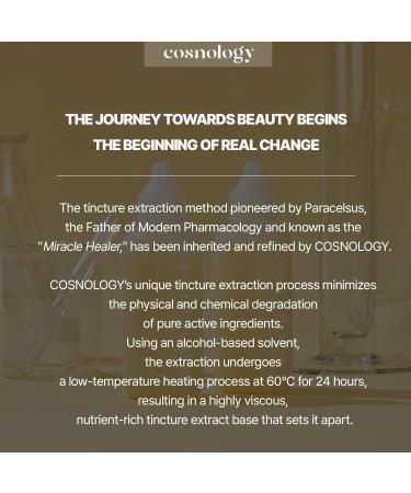 CONOLOGY K-Beauty Ampoule: Niacinamide + Vitamin C E & Glutathione for Dark Spots & Even Skin Tone | Hydrating & Anti-Aging 2.7fl.oz(80ml) - Buy Online on GoSupps.com