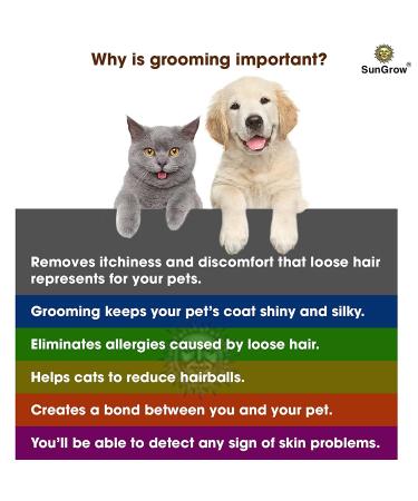 SunGrow Deshedding Brush for Short-Haired Pets - 2.5 Stainless Steel Blade Comb for Dogs, Cats, Puppies, Kittens, and Small Animals - Grooming Tool for Shedding Control - Buy Online on GoSupps.com