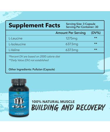 2:1:1 BCAA - Branched-Chain Amino Acids for Muscle Growth & Recovery | 180 Capsules | Pre & Post Workout Support - Buy Online on GoSupps.com