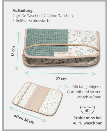 ULLENBOOM Floral Green Diaper Pocket - Travel-Friendly Diaper Bag for Up to 3 Diapers & Accessories Made in EU - Lightweight Wrap Organizer 18 x 27 cm - Buy Online on GoSupps.com