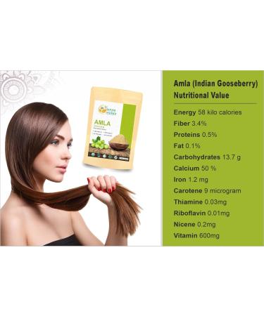 Herbs Botanica Herbal Hair Mask Combo - Brahmi Reetha Shikakai Hibiscus & Amla Powder for Hair Growth & Scalp Health | 1.65 lbs | International Shipping - Buy Online on GoSupps.com