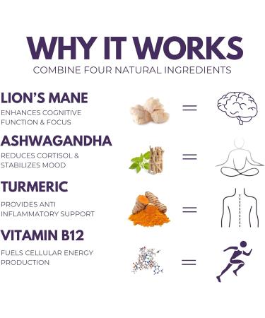 Morning Rush - Lion s Mane Ashwagandha Turmeric & B12 Extract Blend Supplement - Focus & Energy Support - 60 Vegan Capsules 60 Capsules Morning Rush - Buy Online on GoSupps.com