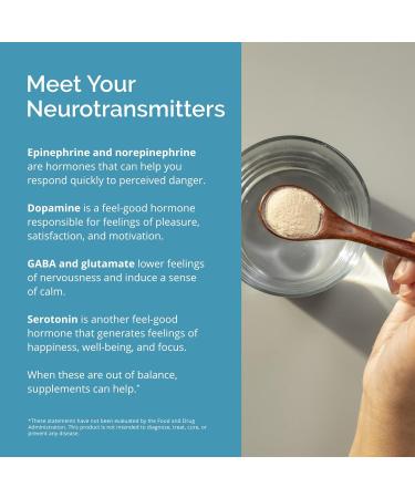 BRAINMD Dr Amen NeuroLink Powder - 114g - Supports Memory Focus & Concentration - Gluten Free - 30 Servings - Buy Online on GoSupps.com