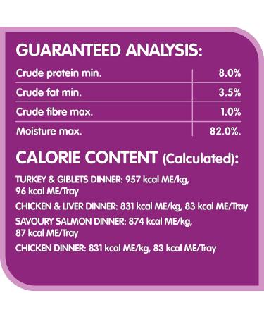 WHISKAS Salmon and Poultry Selections Adult Wet Cat Food Pat + WHISKAS Perfect Portions Adult Wet Cat Food (Chicken Beef Whitefish and Tuna Salmon) Wet Cat Food + Wet Adult Cat Food Salmon & Poultry Selections 100 g (Pack of 24) - Buy Online on GoSupps.com