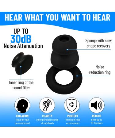 Premium High-Fidelity Silicone Ear Plugs for Sleeping, Noise Reduction, Studying, Concerts - 31dB Noise Cancelling - Reusable & Stylish - Buy Online on GoSupps.com