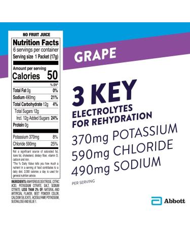 Pedialyte Grape Electrolyte Powder Packets - 18 Single-Serving Hydration Drink - Buy Online on GoSupps.com