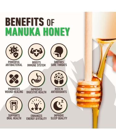 Detox Organics Shilajit Gummies - Authentic Shilajit Blend with Himalayan Ashwagandha & Sweetened Organic Manuka Honey - Crafted for Vitality & Immune Support - Glyphosate-Free - 60 Count - Buy Online on GoSupps.com