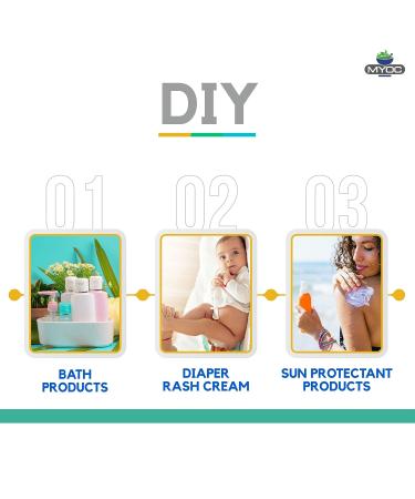 Myoc White Zinc Oxide Powder 110g - Non-Nano DIY Sunscreen & Baby Diaper Rash Cream - Online Quality - 3.88oz (1 Pack) - Buy Online on GoSupps.com