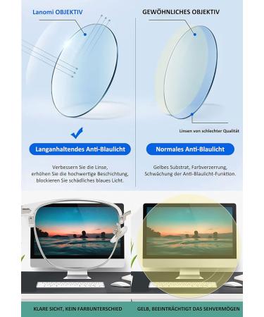 Lanomi Men's Blue Light Filter Reading Glasses - Rectangle Metal Semi-Frame UV400 Protection - Anti-Blue Computer Glasses - 0.0 Diopters - Buy Online on GoSupps.com