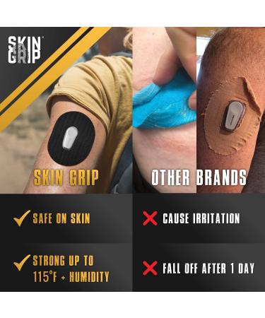 Skin Grip Dexcom G6 Adhesive Patches (20-Pack) - Waterproof, Sweatproof, and Pre-Cut Tape for Continuous Glucose Monitor Protection (Black) - Buy Online on GoSupps.com