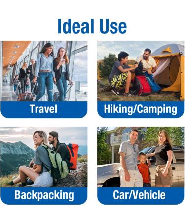 80 Piece Travel First Aid Kit - Compact Plastic Case for On-the-Go Safety - Buy Online on GoSupps.com