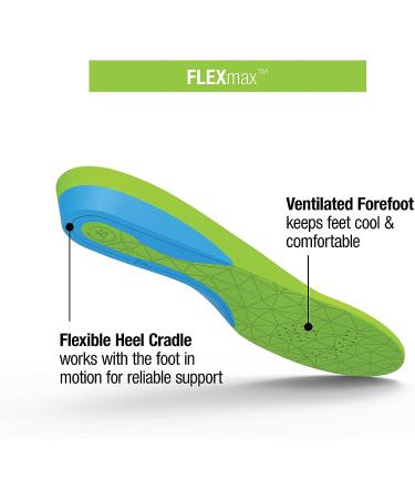 Superfeet FLEXmax Emerald Insoles - Men 9.5-11 / Women 10.5-12 - Buy Online on GoSupps.com
