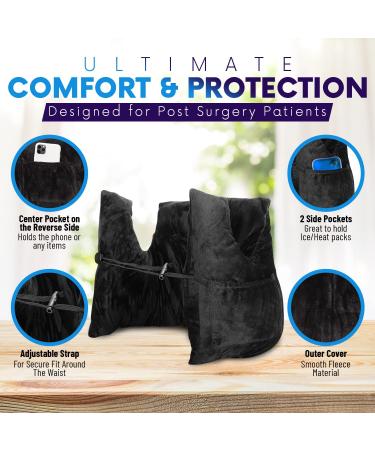 Ultimate Comfort Mastectomy & Lumpectomy Pillow - Ideal for Post-Surgery Recovery, Breast Cancer Patients, C-Section, Reconstruction & Heart Pacemaker Support - Buy Online on GoSupps.com