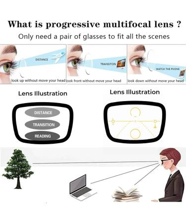 Buy Riccie Retro Multifocal Reading Glasses - Anti-Blue Light Metal Frame HD Aspherical - Diopter +1.0 to +3.0 - Buy Online on GoSupps.com