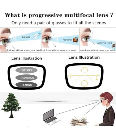 Riccie Intelligent Men's Glasses | Pureitan Varifocus Anti-Blue Presbyopia Glasses | HD Aspherical Resin Readers +1.0 to +3.0 - Buy Online on GoSupps.com