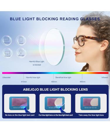 Shop Abejojo Oversized Blue Light-Blocking Reading Glasses for Women & Men - UV Protection Anti-Glare Spring Hinge - 2.75 Diopters - Buy Online on GoSupps.com