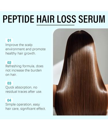  G n rique Hair Growth Oil 1.0oz Hair Growth Products 30ml Nutrition Liquid Nourish Scalp Drops for Dense Regrowth Hydrating Damage-Repair and Receding Hairline Support - Buy Online on GoSupps.com