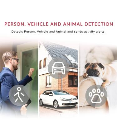 YI Pan-Tilt Security Camera 360 2.4G Smart Indoor Pet Dog Cat Cam with Night Vision, 2-Way Audio, Motion Detection | Phone APP, Alexa & Google Assistant Compatible - 1 Pack - Buy Online on GoSupps.com