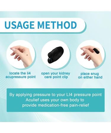 Prostate Care Point Clip - 2023 Acupressure L14 Clip for Relief | Durable & Reusable (1 Piece) - Buy Online on GoSupps.com