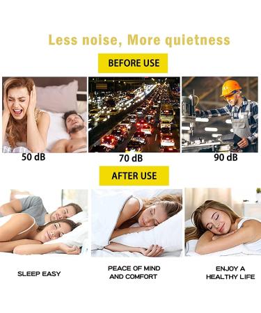 EXGOX Soft Foam Earplugs 38dB SNR 60 Pairs - Comfortable for Sleeping, Travel, Concerts - Yellow Earplug-60pcs - Buy Online on GoSupps.com