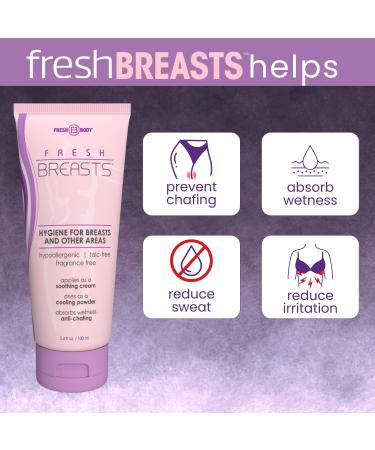 Fresh Breasts & Fresh Balls Anti-Chafing Lotion Duo for Women & Men 3.4 fl oz Soothing Deodorant Lotion Set Talc-Free Aluminum-Free Paraben-Free - Buy Online on GoSupps.com