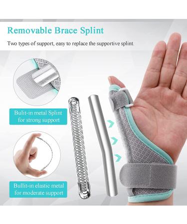 Thumb Splint Brace for Trigger Finger & Arthritis - Reversible, Wrist Stabilizer for Carpal Tunnel - Grey, Right and Left Hand Support - Buy Online on GoSupps.com