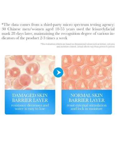 BIOAQUA Hyaluronic Acid & Vitamin B5 Facial Mask - Soothing Moisturizing & Nourishing - 30g x 5pcs - International Shipping Available - Buy Online on GoSupps.com