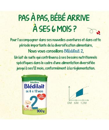 Bl dina Bl dilait 1 Baby Milk Powder 0-6 Months 900 g (Box 3) (Packaging May Vary) - Buy Online on GoSupps.com
