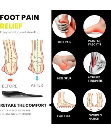 Welnove Plantar Fasciitis Shoe Insoles - High Arch Support Inserts for Men & Women - Orthotics for Heel Spur Relief - Sizes 10-14.5 - Buy Online on GoSupps.com