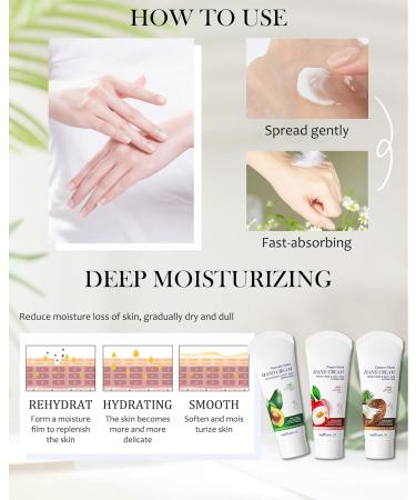 Mini Hand Cream Kit-3Pcs 75g Small Scented Hand Lotion for Dry Cracked Working Hands Natural Fragrance Moisturizing Travel Size Bulk Hand Lotion Baby Shower Wedding Favors Christmas Gift for Women 75 g (Pack of 3) - Buy Online on GoSupps.com