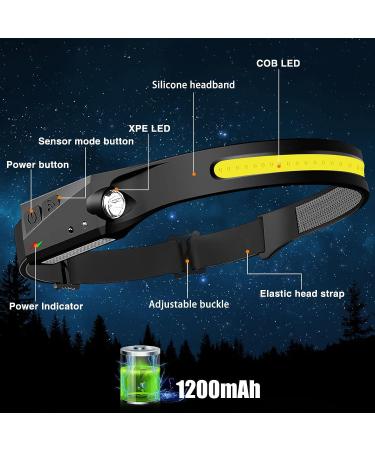 2 Pack Rechargeable Headlamp with 230 Wide Beam LED & Motion Sensor - 1000 Lumen Bright Headlight for Adults & Kids - Ideal for Hardhat, Camping, Running, Hiking - Buy Online on GoSupps.com