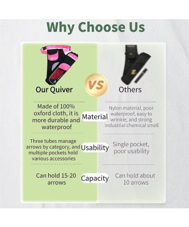 SOPOGER Archery Hip Quiver - 3 Tube Grey Bow Belt Quiver for Youth, Teens, and Adults - Buy Online on GoSupps.com
