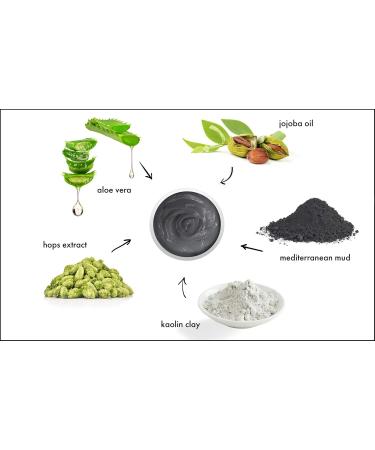 Raya Mediterranean Mud Masque | Revitalizing Facial & Body Treatment | Vitamins & Minerals for Dull Skin - International Shipping - Buy Online on GoSupps.com
