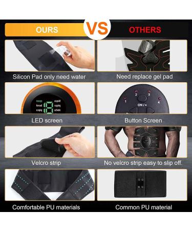 Buy EMS Belly Trainer - Portable Electrical Abdominal Muscle Stimulator with 8 Modes for Effective Stomach Training - Buy Online on GoSupps.com