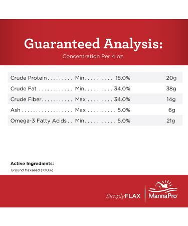 Buy Manna Pro Simply Flax for Horses - Omega-3 Flaxseed (8 lbs) | Premium Horse Supplement - Buy Online on GoSupps.com