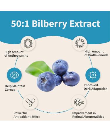 Unique Formula Eye Shield Supplement with Bilberry Extract Lutein Zeaxanthin Astaxanthin and Beta-Carotene - Supports Dry Eyes Vision Health and Night Vision 90 Veg Capsules - Buy Online on GoSupps.com