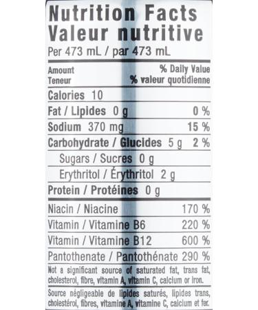 Monster Energy Ultra Red 473mL Cans Pack of 12 - Buy Online on GoSupps.com