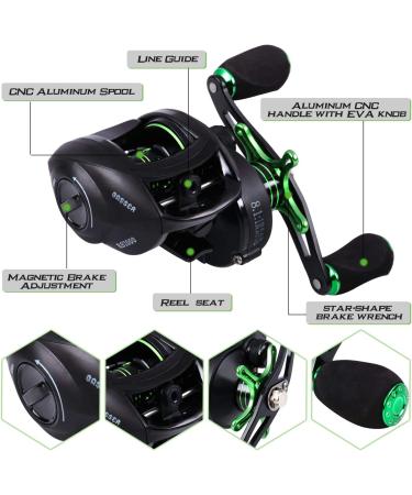 Soougayilang Speed Bass Fishing Rods - Portable 2.1m / 6.89ft Carbon Fishing Rods for Freshwater - Left-Handed A-Baitcasting Rod - International Shipping Available - Buy Online on GoSupps.com