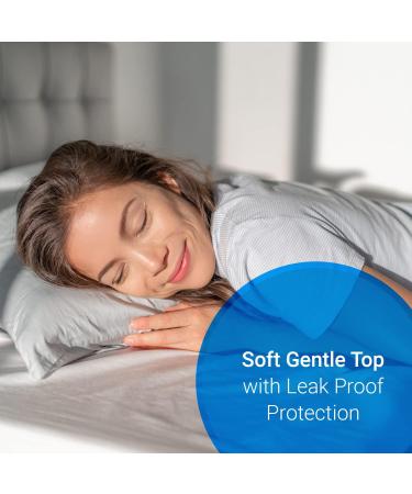 BrightCare Queen Soft Quilted Underpad for Bed Protection | Absorbent Washable Leak Proof Barrier | Incontinence Pad for Adults - Queen Size (38 x 64 Inch) - Buy Online on GoSupps.com