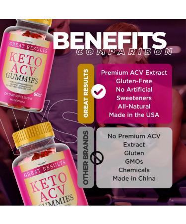 Alapor Great Results Keto ACV Gummies for Advanced Weight Loss - B12, 1 Month Supply - 60 Count - Buy Online on GoSupps.com