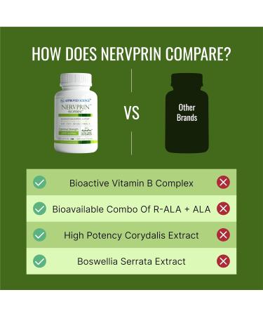Approved Science Nervprin - Premium Nerve Support with Benfotiamine B12 & R-Alpha-Lipoic Acid - USA Made - 60 Capsules - Buy Online on GoSupps.com