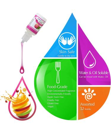 DecorRom Soap Fragrance Oil - 12 Liquid Soap Scents Set for Bath Bomb Making Soap Making Supplies - Concentrated Food Grade Soap Flavour Bath Bomb Scents for Cosmetic Crafts - 10ml/0.35oz Each - Buy Online on GoSupps.com