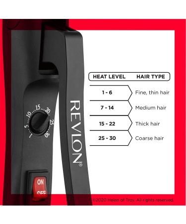 REVLON 3 Barrel Jumbo Hair Waver for Long-Lasting Natural Waves - Grey - Buy Online on GoSupps.com